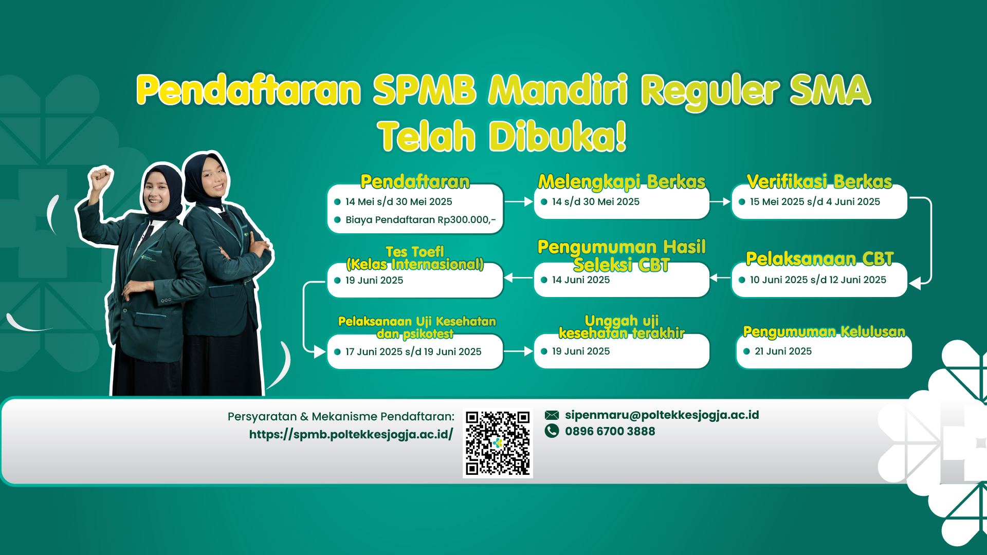 https://poltekkesjogja.ac.id/assets/img/slider spmb mandiri.jpg